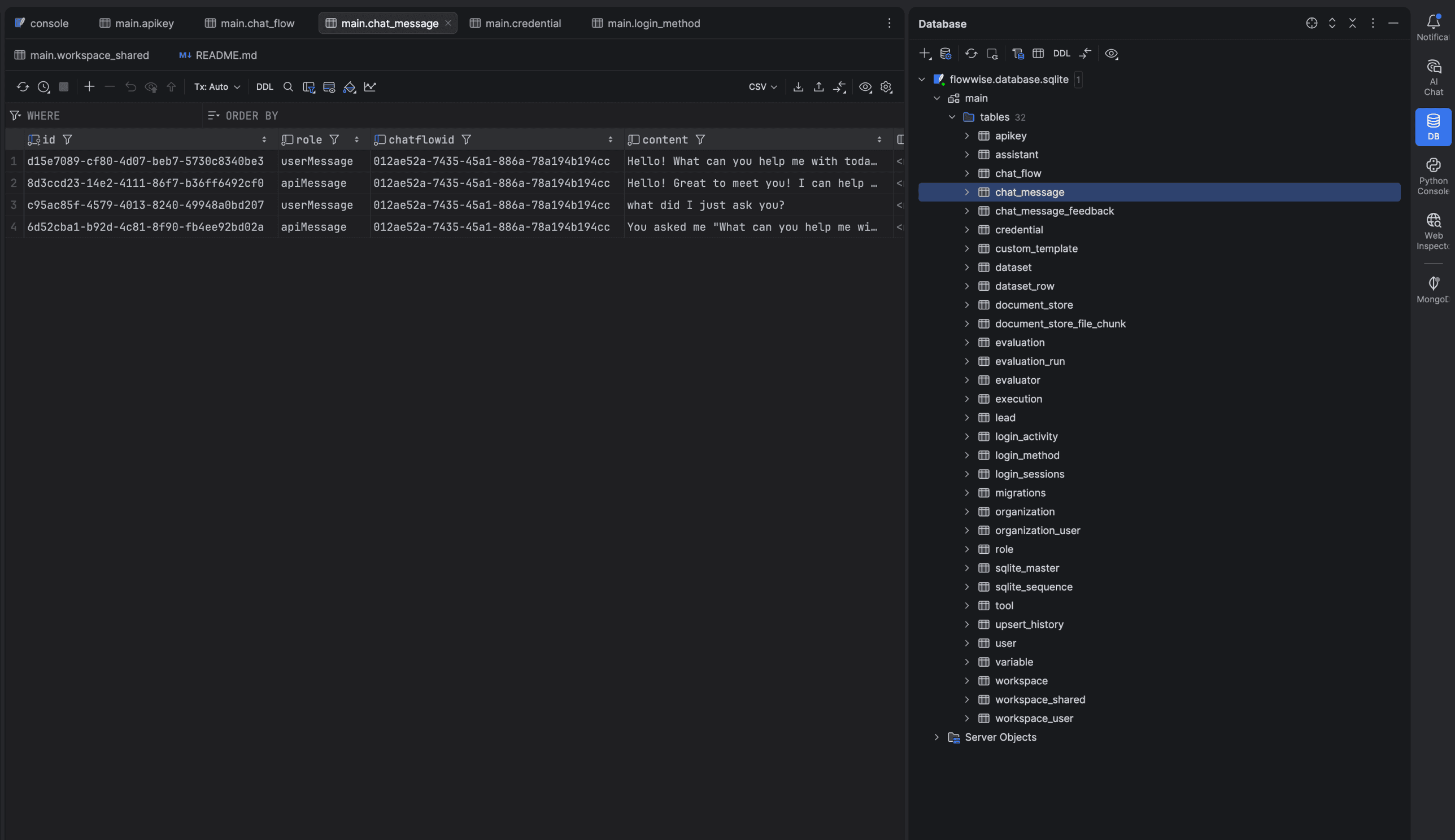 IntelliJ Database tool window connected to Flowise's SQLite database. Right pane shows the full schema (32 tables: apikey, chat_flow, chat_message, credential, document_store, evaluation, login_method, organization, workspace, etc.). Left pane shows the chat_message table opened, with four rows visible: my user message, the bot's reply, my follow-up 'what did I just ask you?', and the bot's response correctly recalling the prior message. All four rows share the same chatflowid (012ae52a-...), which ties them to the chatflow I built.