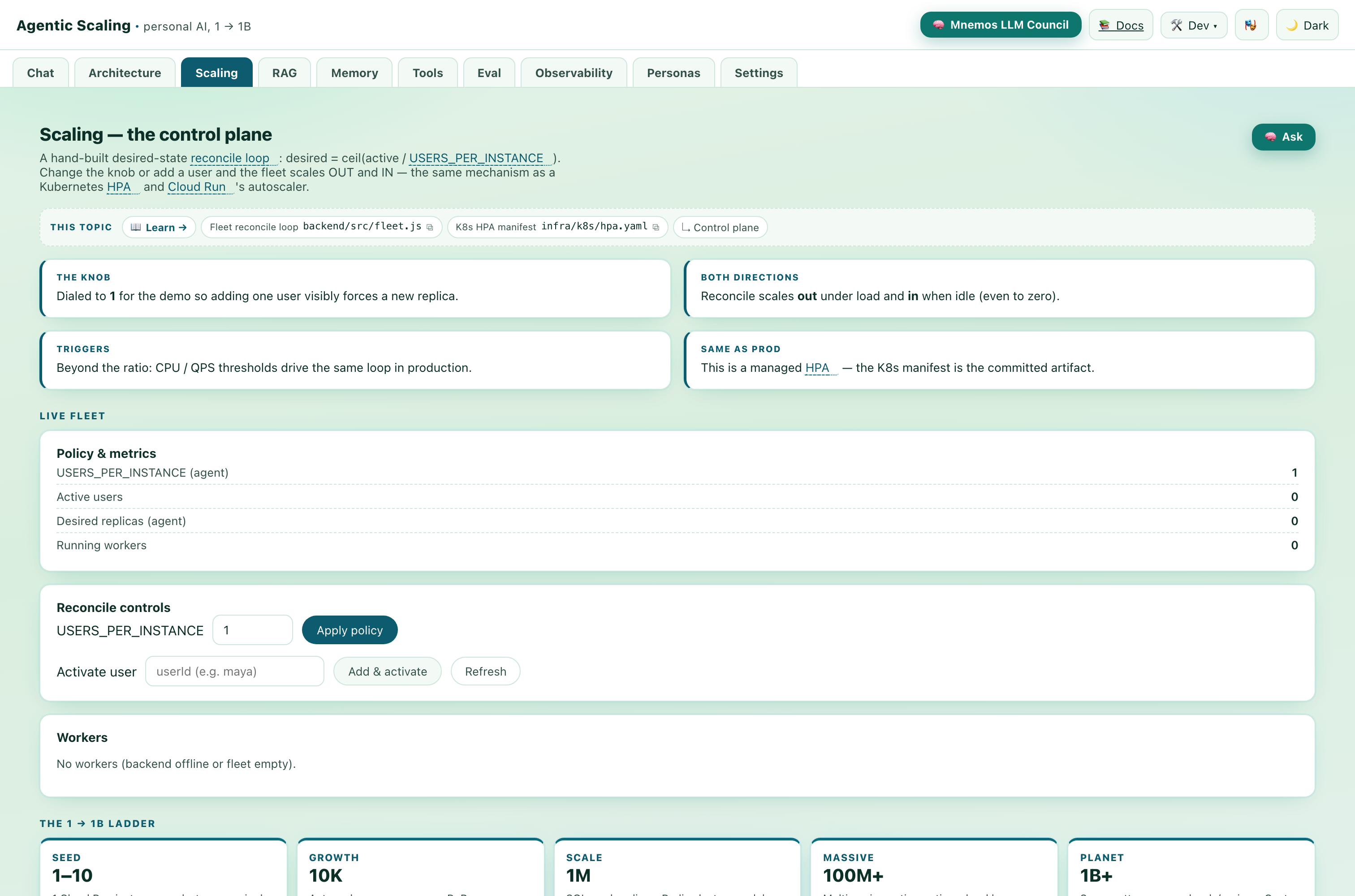 The scaling tab — a desired-state control plane reconciling the agent fleet to a target policy.